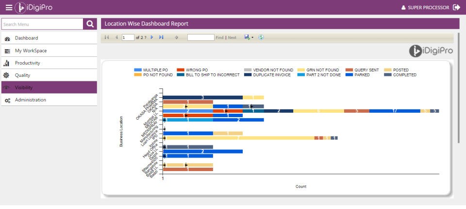 screenshot of Accounts Payable Automation